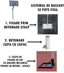 Anastasia & P-Sport Sistem baschet mono stalp model PRO-225 (BL2.2+BL19.1)