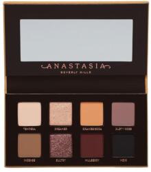 Anastasia Beverly Hills Mini Soft Glam Szemhéjpúder Paletta - KIFUTÓ TERMÉK