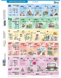 Stiefel Tanulói munkalap, A4, STIEFEL "Mértékegységeink (20311) - nyomtassingyen