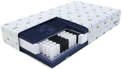Wilsondo Saltea cu arcuri de tip pachet Ellie 160x190 - husă Aloe Vera Saltea