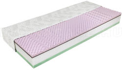 Bio-Textima SleepSentry - X Comfort Coco matrac 110x220 - matracasz