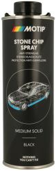 MOTIP autovapant MOTIP 000011 (000011)