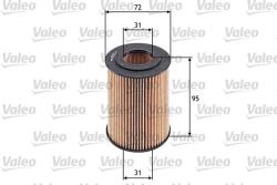 VALEO Filtru ulei VALEO 586548 (586548) - centralcar