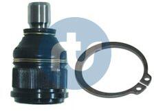 RTS Articulatie sarcina/ghidare RTS 93-08008 (93-08008)