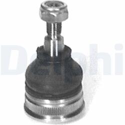 DELPHI Sworzen Wah. Fiat Uno (tc254)