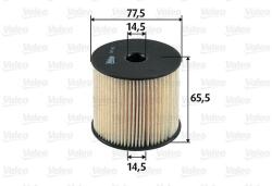 VALEO filtru combustibil VALEO 587903 (587903) - centralcar