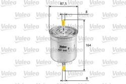VALEO filtru combustibil VALEO 587040 (587040) - centralcar