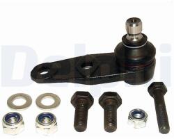 DELPHI Sworzen Wah (tc1438)
