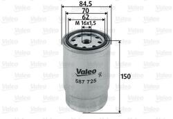 VALEO filtru combustibil VALEO 587725 (587725) - centralcar