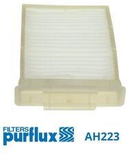 PURFLUX Filtru, aer habitaclu PURFLUX AH223 (AH223) - centralcar