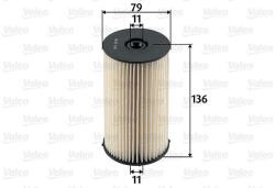 VALEO filtru combustibil VALEO 587904 (587904) - centralcar
