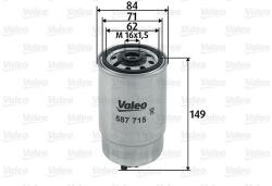 VALEO filtru combustibil VALEO 587715 (587715) - centralcar