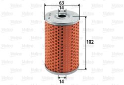 VALEO filtru combustibil VALEO 587911 (587911) - centralcar