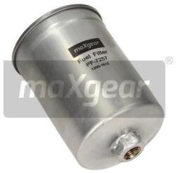 MAXGEAR filtru combustibil MAXGEAR 26-1150 (26-1150) - centralcar