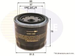 COMLINE Filtru ulei COMLINE CDW11002 (CDW11002)