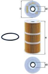 MAHLE Filtr De Ulei Renault (ox 389/1d)