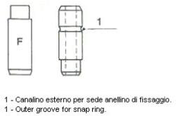 METELLI Vodítko ventilu METELLI 01-2267 (01-2267)