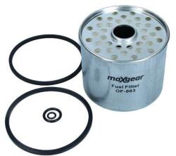 MAXGEAR Filtru ulei MAXGEAR 26-2108 (26-2108) - centralcar