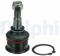 DELPHI Sworzen Wah (tc1006)