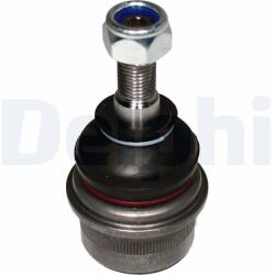 DELPHI Sworzen Wah. Renault Master Ii (tc2008)