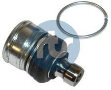 RTS Articulatie sarcina/ghidare RTS 93-92351 (93-92351)