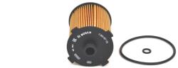 Bosch Filtru ulei BOSCH F 026 407 152 (F 026 407 152) - centralcar