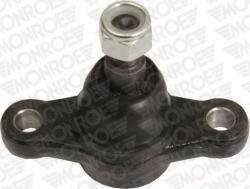 MONROE Articulatie sarcina/ghidare MONROE L43531 (L43531)