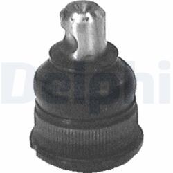 DELPHI Sworzen Wah. Citroen Ax (tc472)