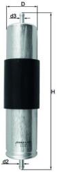 MAHLE Filtru De Ulei Bmw (kl 473)