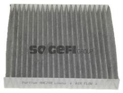 PURFLUX Filtru, aer habitaclu PURFLUX AHC208 (AHC208) - centralcar
