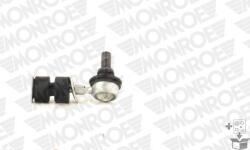 MONROE Brat/bieleta suspensie, stabilizator MONROE L24604 (L24604)