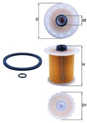 MAHLE Filtru de combustibil Renault (KX 81D)