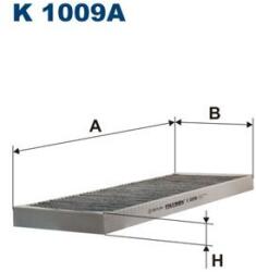 FILTRON Filtru, aer habitaclu FILTRON K 1009A (K 1009A) - centralcar