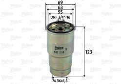 VALEO filtru combustibil VALEO 587710 (587710) - centralcar