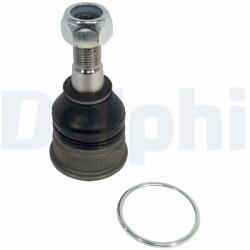DELPHI Sworzen Wah (tc2521)