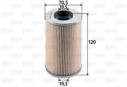VALEO filtru combustibil VALEO 587913 (587913) - centralcar