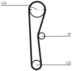 Continental Ctam Ozubený remeň CONTINENTAL CTAM CT669 (CT669)