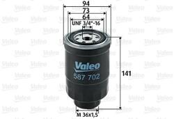 VALEO filtru combustibil VALEO 587702 (587702) - centralcar