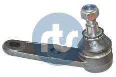 RTS Articulatie sarcina/ghidare RTS 93-03146 (93-03146)
