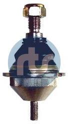 RTS Articulatie sarcina/ghidare RTS 93-05804 (93-05804)