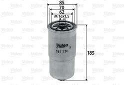 VALEO filtru combustibil VALEO 587736 (587736) - centralcar