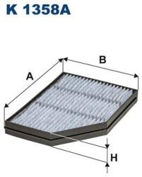 FILTRON Filtru, aer habitaclu FILTRON K 1358A (K 1358A) - centralcar