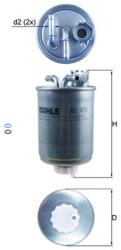 MAHLE Filtru De Ulei Vw (kl 410d)