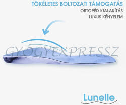  LUNELLE DAKAR EVERYDAY Anatómiai talpbetét