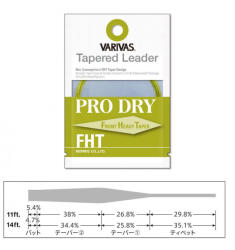 VARIVAS VÉKONYODÓ ELŐKE TAPERED LEADER PRO DRY FHT 5X 11ft 0.148mm-0.40mm (V117571)