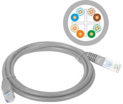 ALANTEC Alantec KKU6SZA0.25 networking cable Grey 0.25m Cat6 U/UTP (UTP) (KKU6SZA0.25)