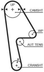 Gates RPM Timing Belt 22 x 991mm 104t