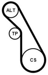 Continental Ctam Ozubený klinový remeň - Sada CONTINENTAL CTAM 5PK940K1 (5PK940K1)