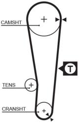 GATES Ozubený remeň GATES 5386XS (5386XS)