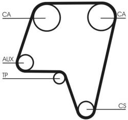 Continental Ctam Ozubený remeň CONTINENTAL CTAM CT819 (CT819)